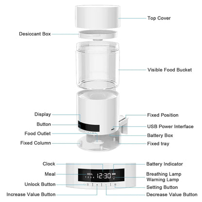 NatPet _ Automatic Fish Feeder